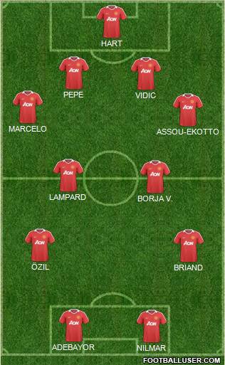 Manchester United Formation 2011