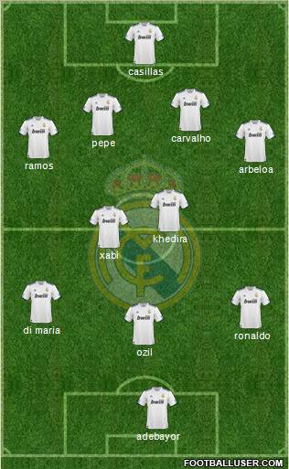 Real Madrid C.F. Formation 2011