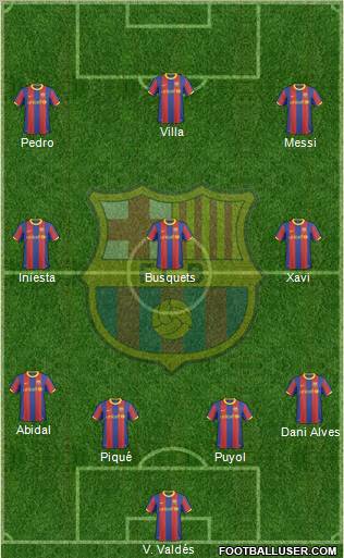 F.C. Barcelona Formation 2011