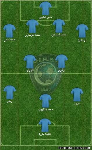 Al-Hilal (KSA) Formation 2011