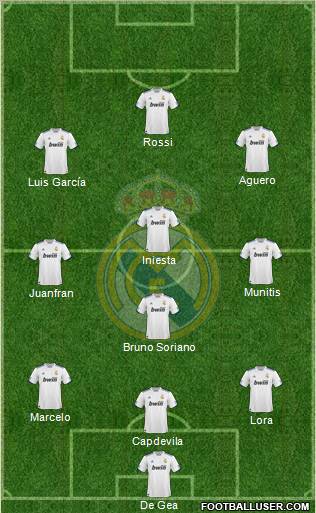 Real Madrid C.F. Formation 2011