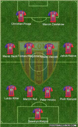 Polonia Bytom Formation 2011