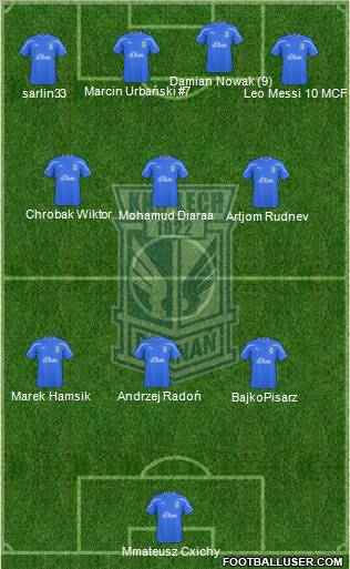 Lech Poznan Formation 2011