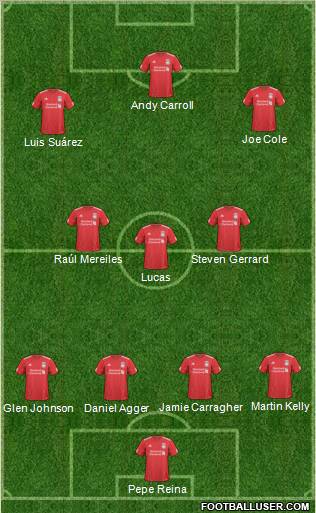 Liverpool Formation 2011