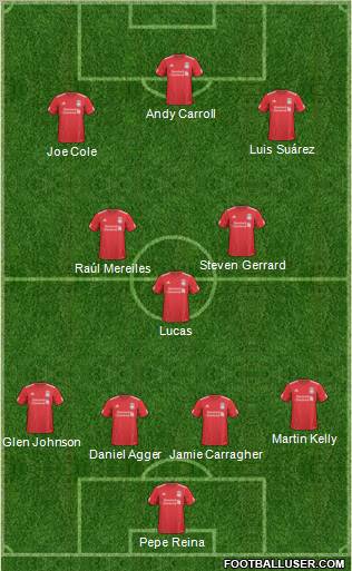 Liverpool Formation 2011