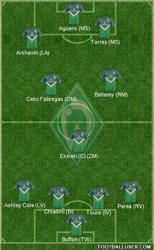 Werder Bremen Formation 2011