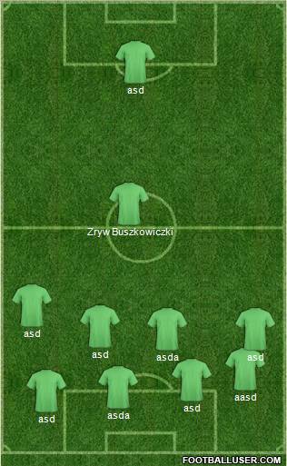 Dream Team Formation 2011