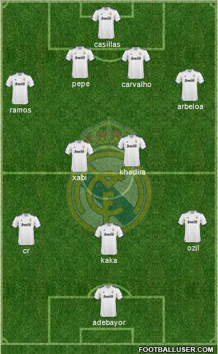 Real Madrid C.F. Formation 2011