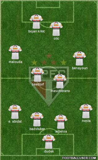 São Paulo FC Formation 2011