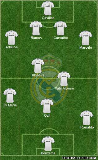 Real Madrid C.F. Formation 2011