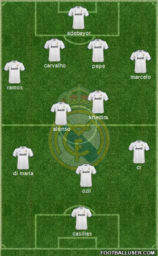 Real Madrid C.F. Formation 2011