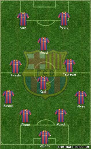 F.C. Barcelona Formation 2011