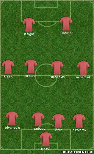 World Cup 2010 Team Formation 2011