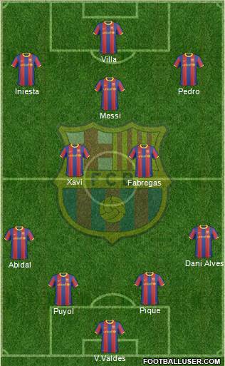 F.C. Barcelona Formation 2011