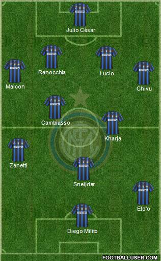 F.C. Internazionale Formation 2011