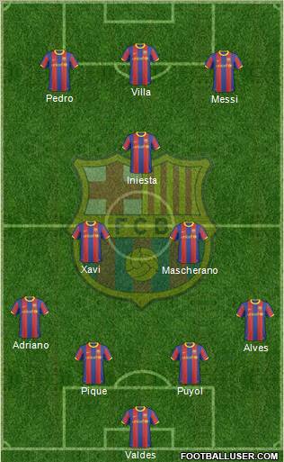 F.C. Barcelona Formation 2011