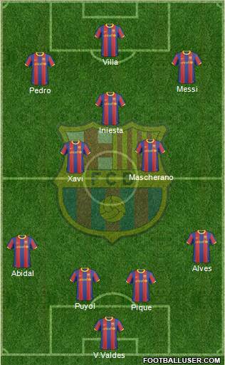 F.C. Barcelona Formation 2011