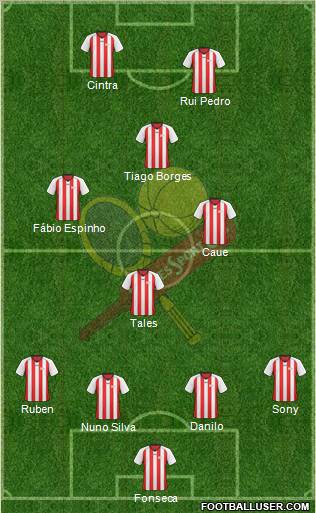 Leixões Sport Clube - SAD Formation 2011