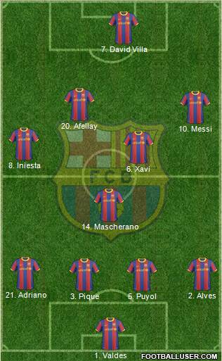 F.C. Barcelona Formation 2011