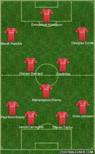 Liverpool Formation 2011