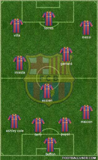 F.C. Barcelona Formation 2011