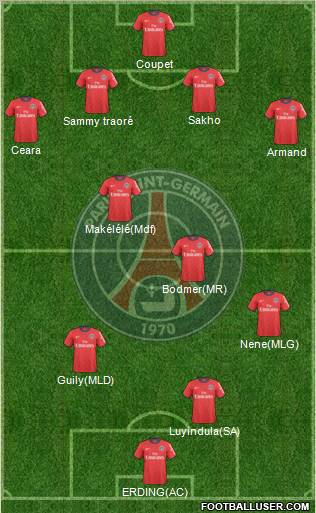 Paris Saint-Germain Formation 2011