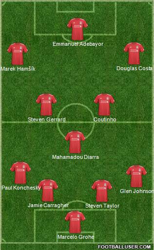 Liverpool Formation 2011