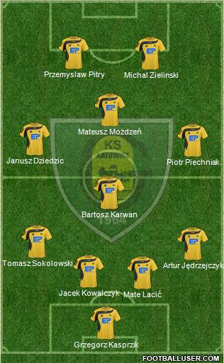 GKS Katowice Formation 2011