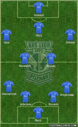 Lech Poznan Formation 2011