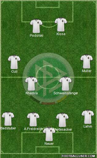 Germany Formation 2011