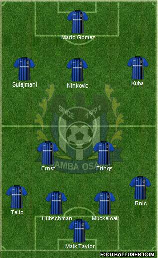 Gamba Osaka Formation 2011