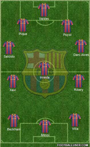 F.C. Barcelona Formation 2011