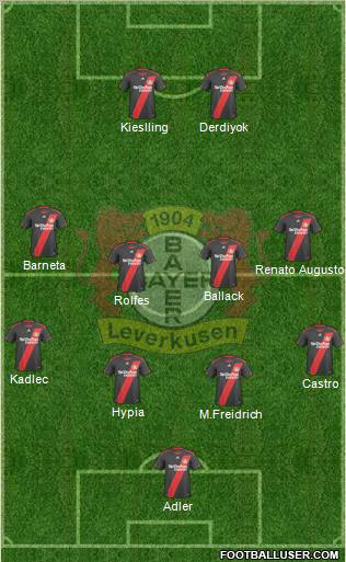 Bayer 04 Leverkusen Formation 2011