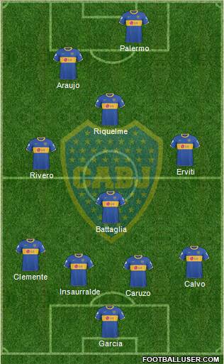 Boca Juniors Formation 2011