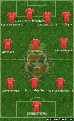 Wisla Krakow Formation 2011