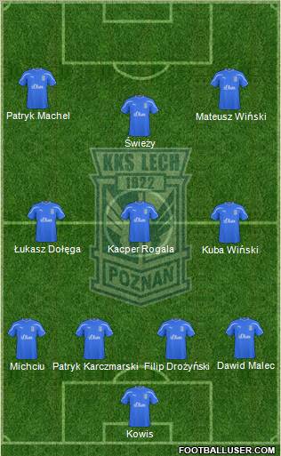 Lech Poznan Formation 2011