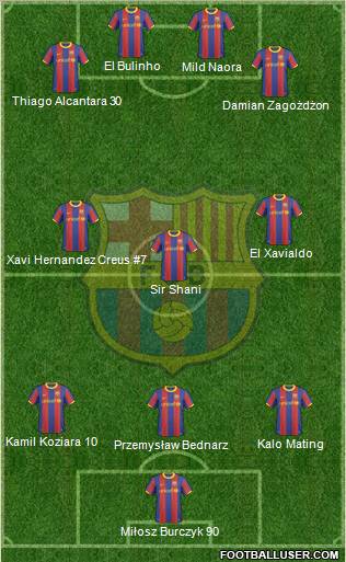 F.C. Barcelona Formation 2011