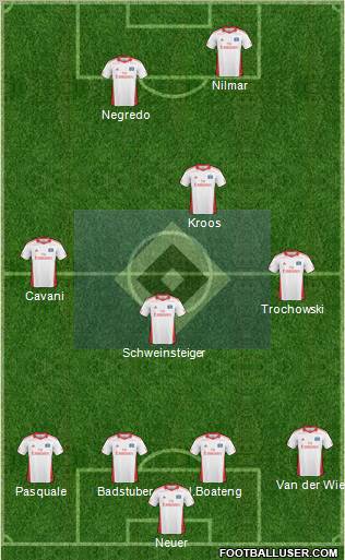 Hamburger SV Formation 2011