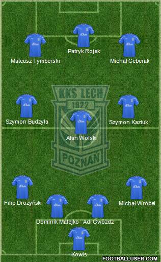 Lech Poznan Formation 2011