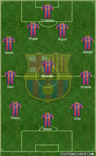 F.C. Barcelona Formation 2011