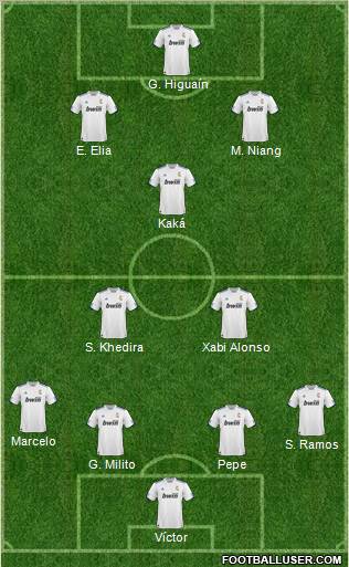 R. Madrid Castilla Formation 2011