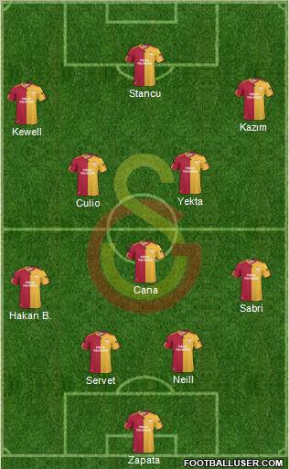 Galatasaray SK Formation 2011