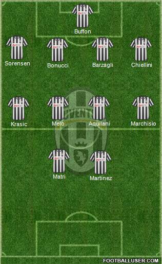 Juventus Formation 2011