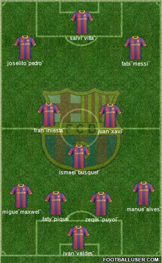 F.C. Barcelona Formation 2011