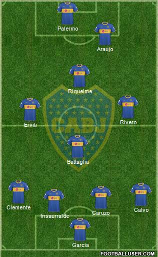 Boca Juniors Formation 2011