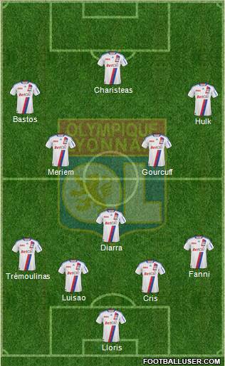 Olympique Lyonnais Formation 2011