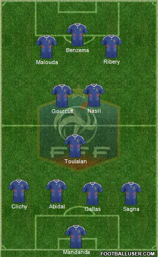 France Formation 2011