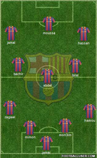 F.C. Barcelona Formation 2011