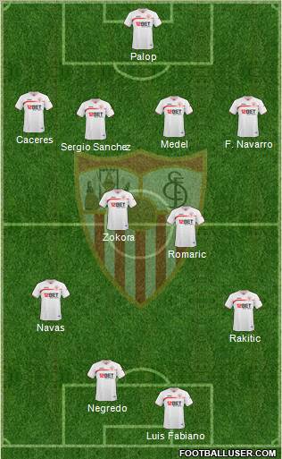 Sevilla F.C., S.A.D. Formation 2011