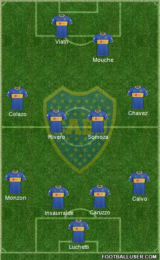 Boca Juniors Formation 2011